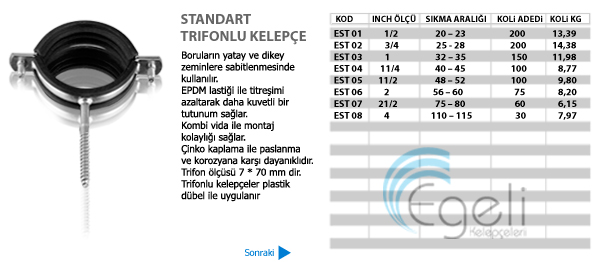 trifonlu kelepçe