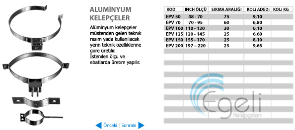 alüminyum kelepçe