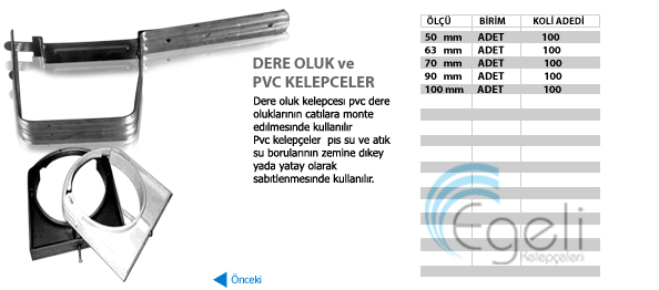 dere oluk kelepçe