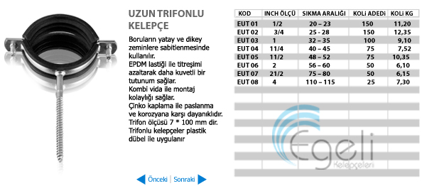 uzun trifonlu kelepçe
