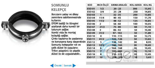 somunlu kelepçe