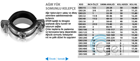 ağır yük somunlu kelepçe