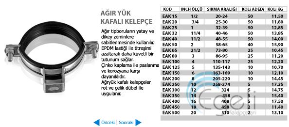 ağır yük kafalı kelepçe